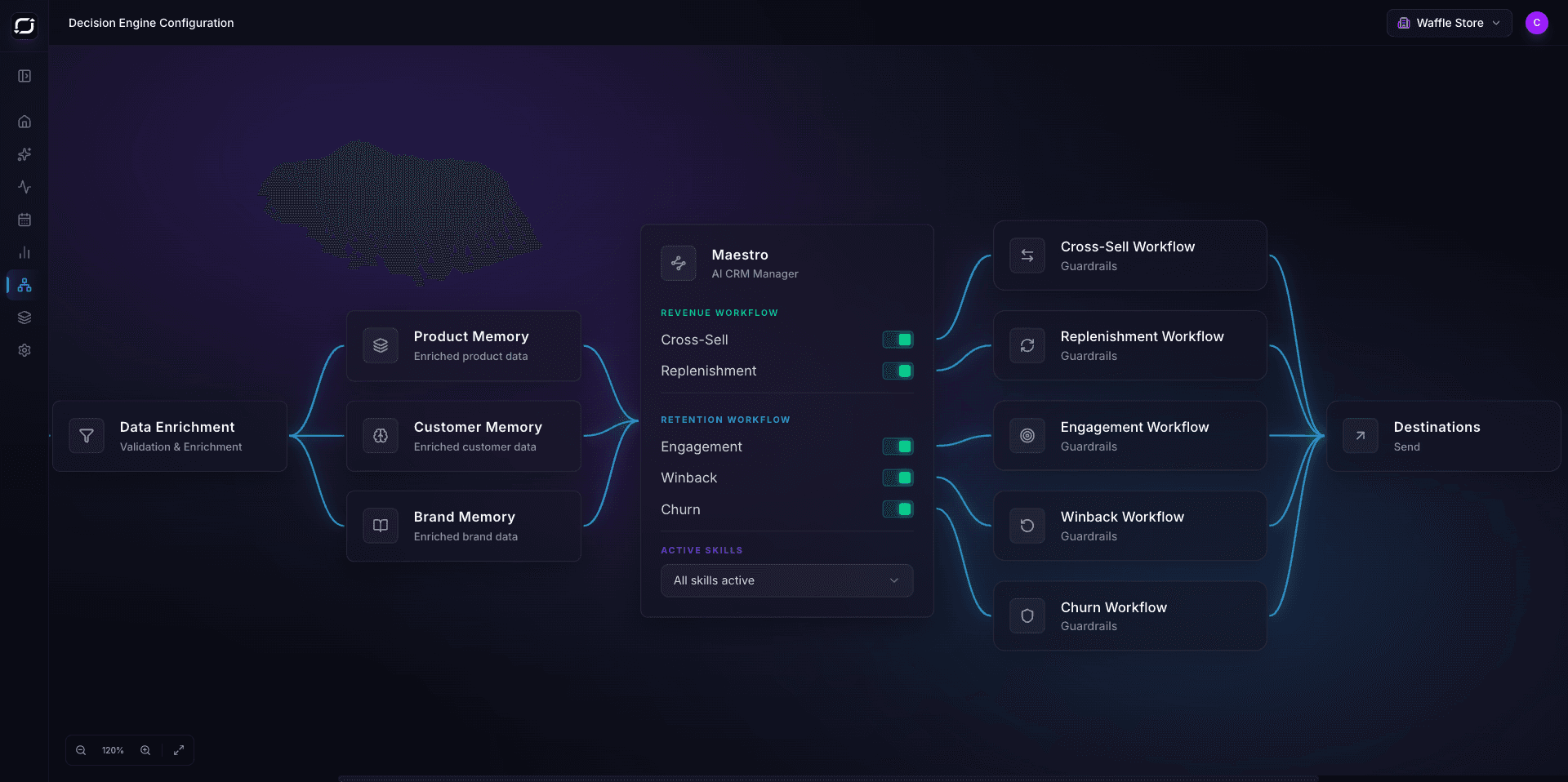 Maestro AI CRM Manager running on Bloomreach