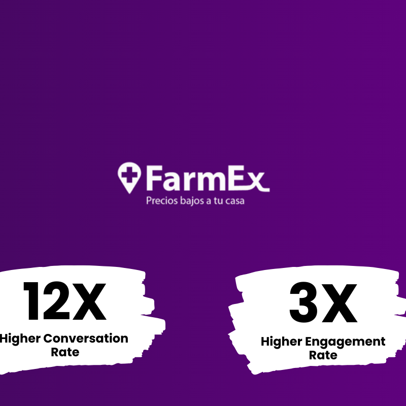 farmex case study